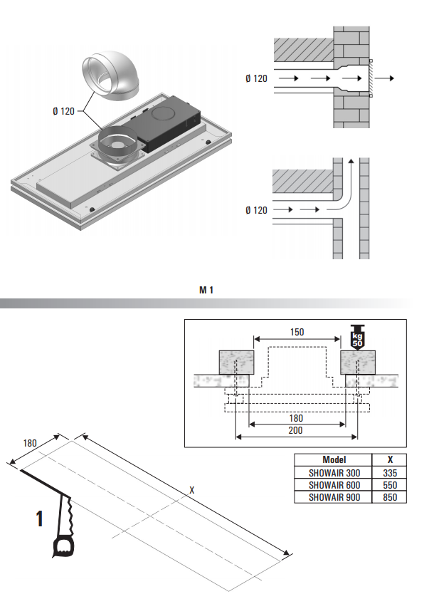 [ElectriciansForums.net] Kitchen extractor/lighting rig- your thoughts?