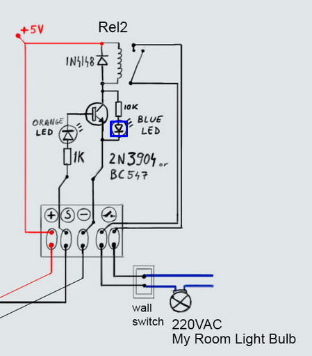 [ElectriciansForums.net] How to shield a live wire at 240V ?