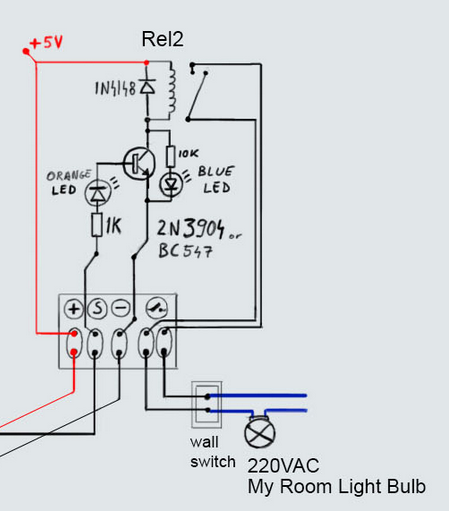 [ElectriciansForums.net] How to shield a live wire at 240V ?