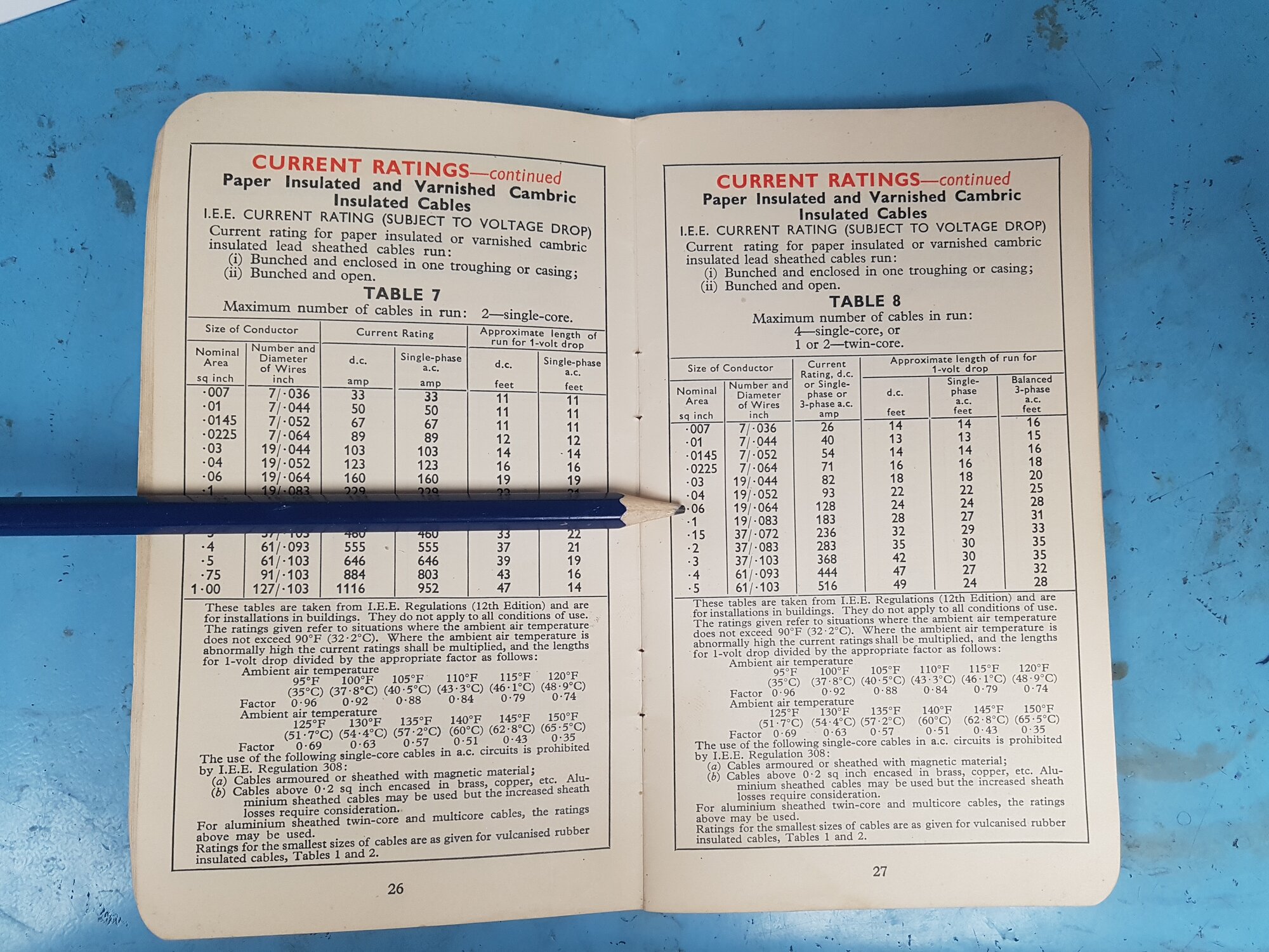 [ElectriciansForums.net] Old cable data sheets.