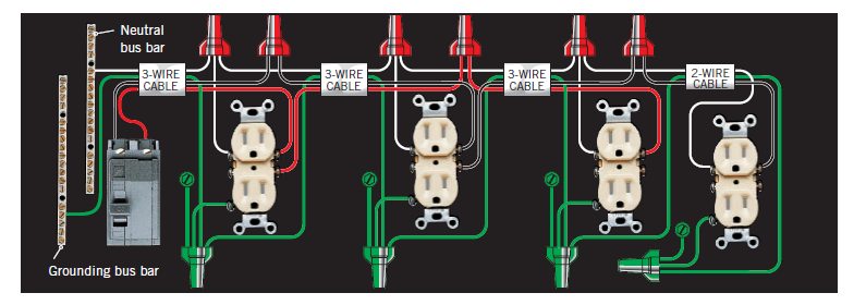 [ElectriciansForums.net] Are shared neutrals allowed in USA in 2021?