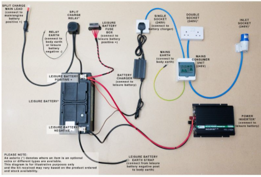 [ElectriciansForums.net] How to make this idea work