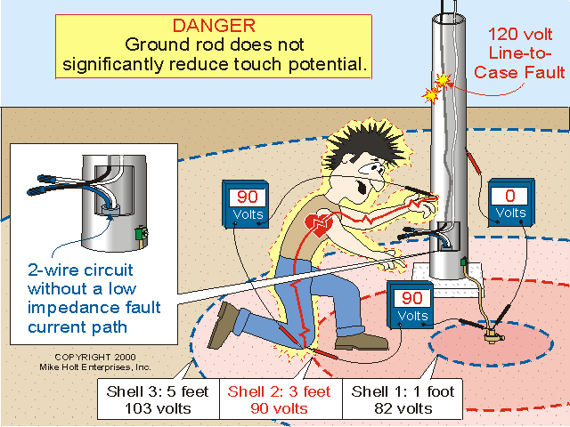 [ElectriciansForums.net] Circuit Wire For Long Run