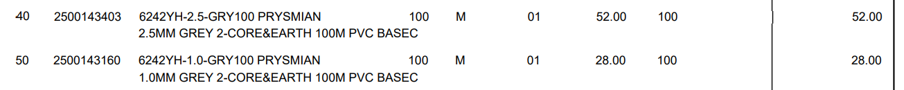 [ElectriciansForums.net] which is the current easiest T & E to work with ?