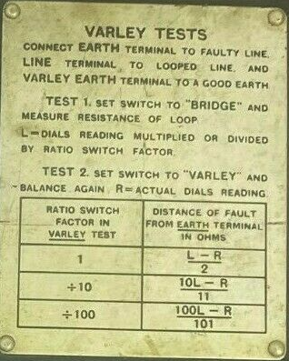 [ElectriciansForums.net] Buried SWA cable fault finding