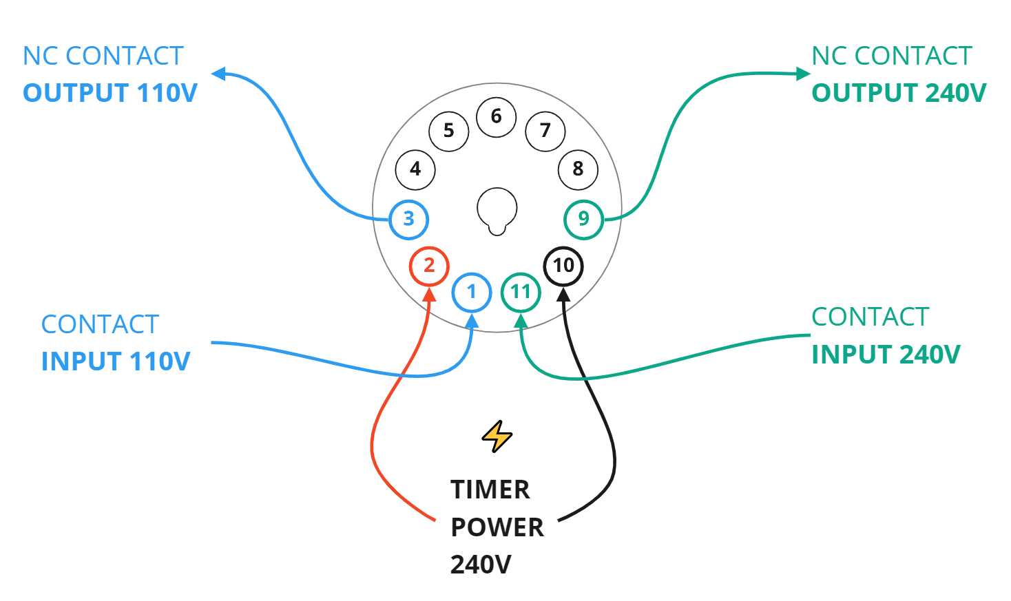 [ElectriciansForums.net] 1950s IM Power Relay Timer Help for Solenoid Valves