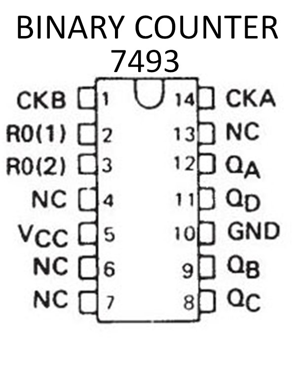 [ElectriciansForums.net] AT28C16 EEPROM learning experiments