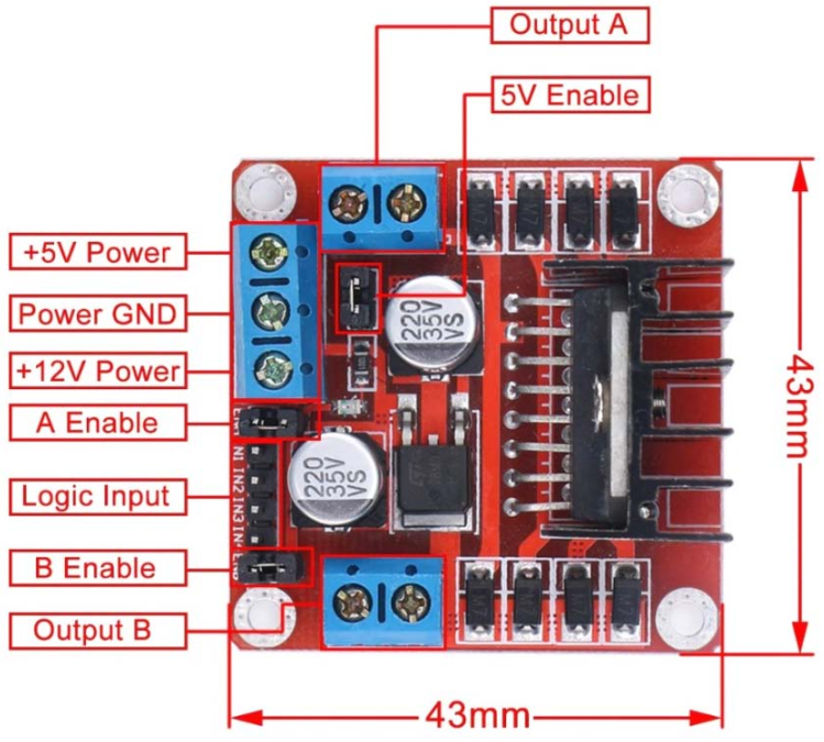 [ElectriciansForums.net] About Stepper Motors