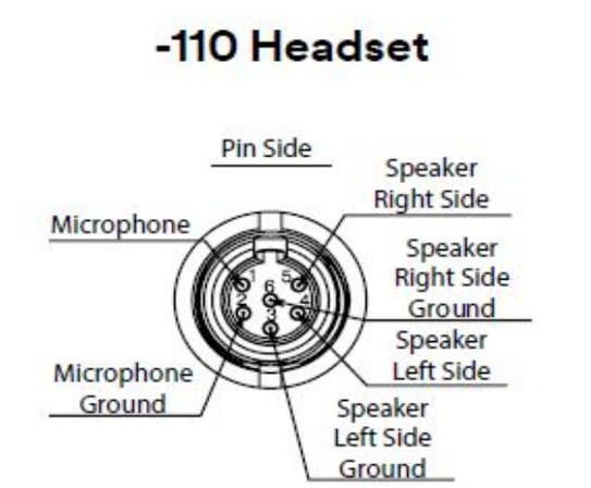 [ElectriciansForums.net] Lemo 6-pin Connector to 3M PELTOR FLX2?