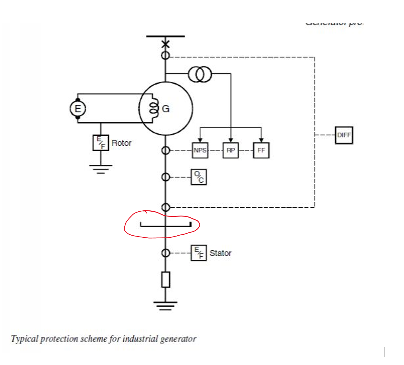 [ElectriciansForums.net] Hi people, any ideas what the thing circled in red is?