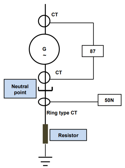 [ElectriciansForums.net] Hi people, any ideas what the thing circled in red is?