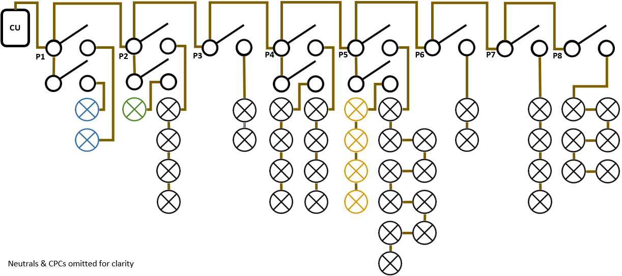 [ElectriciansForums.net] Voltage Drop Calculation vs OSG