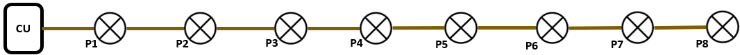 [ElectriciansForums.net] Voltage Drop Calculation vs OSG