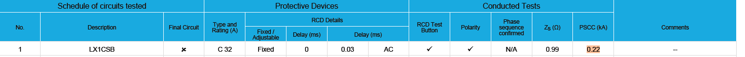 [ElectriciansForums.net] High Max Zs