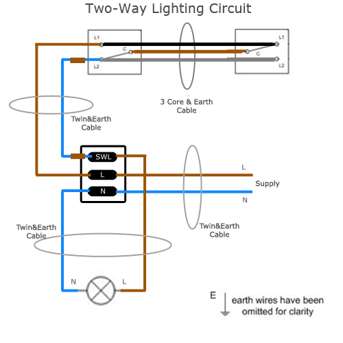 [ElectriciansForums.net] Day 1 of course completed and I'm already confused...maybe I'm just stupid?