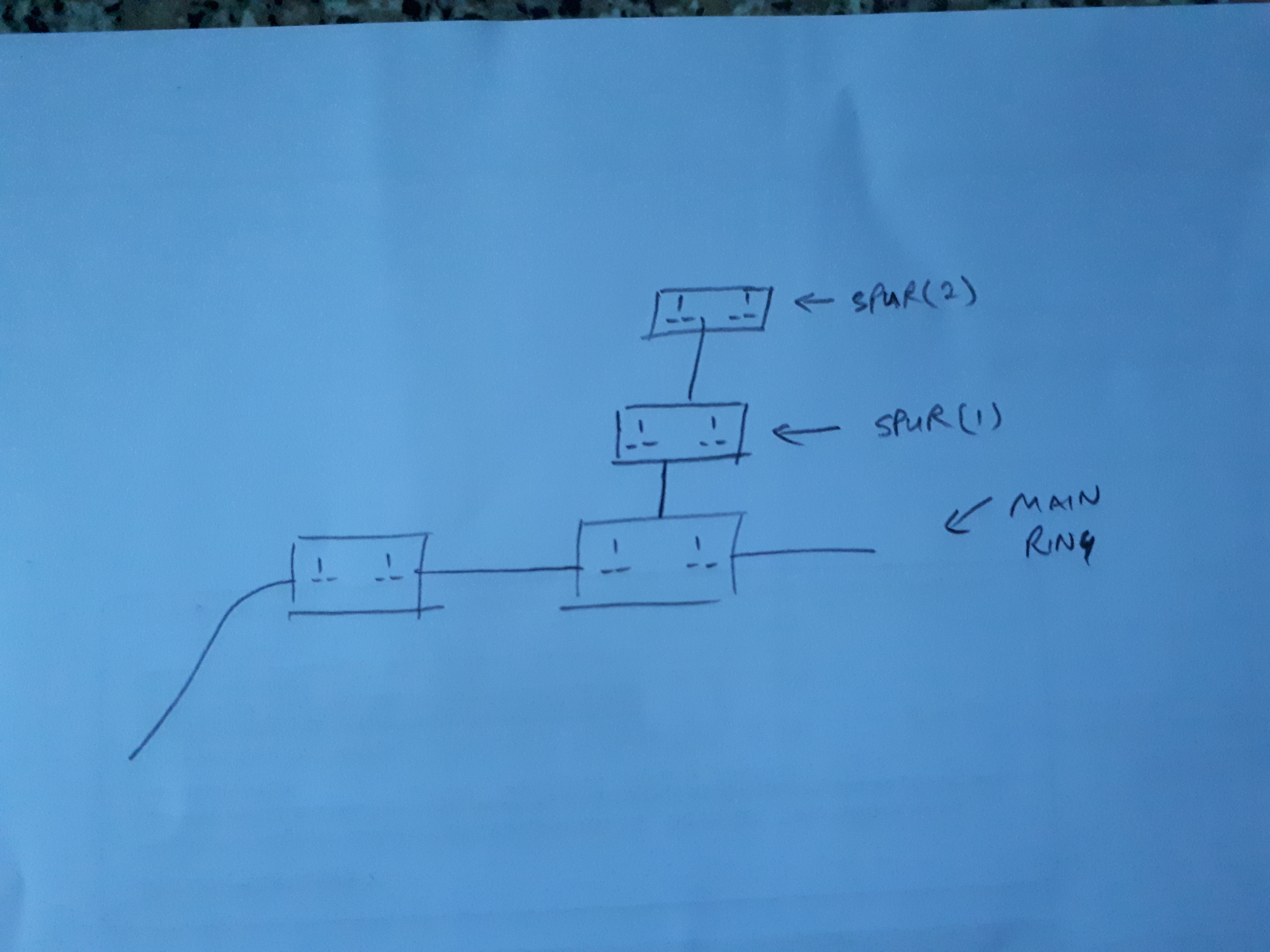 [ElectriciansForums.net] Adding a spur to a spur