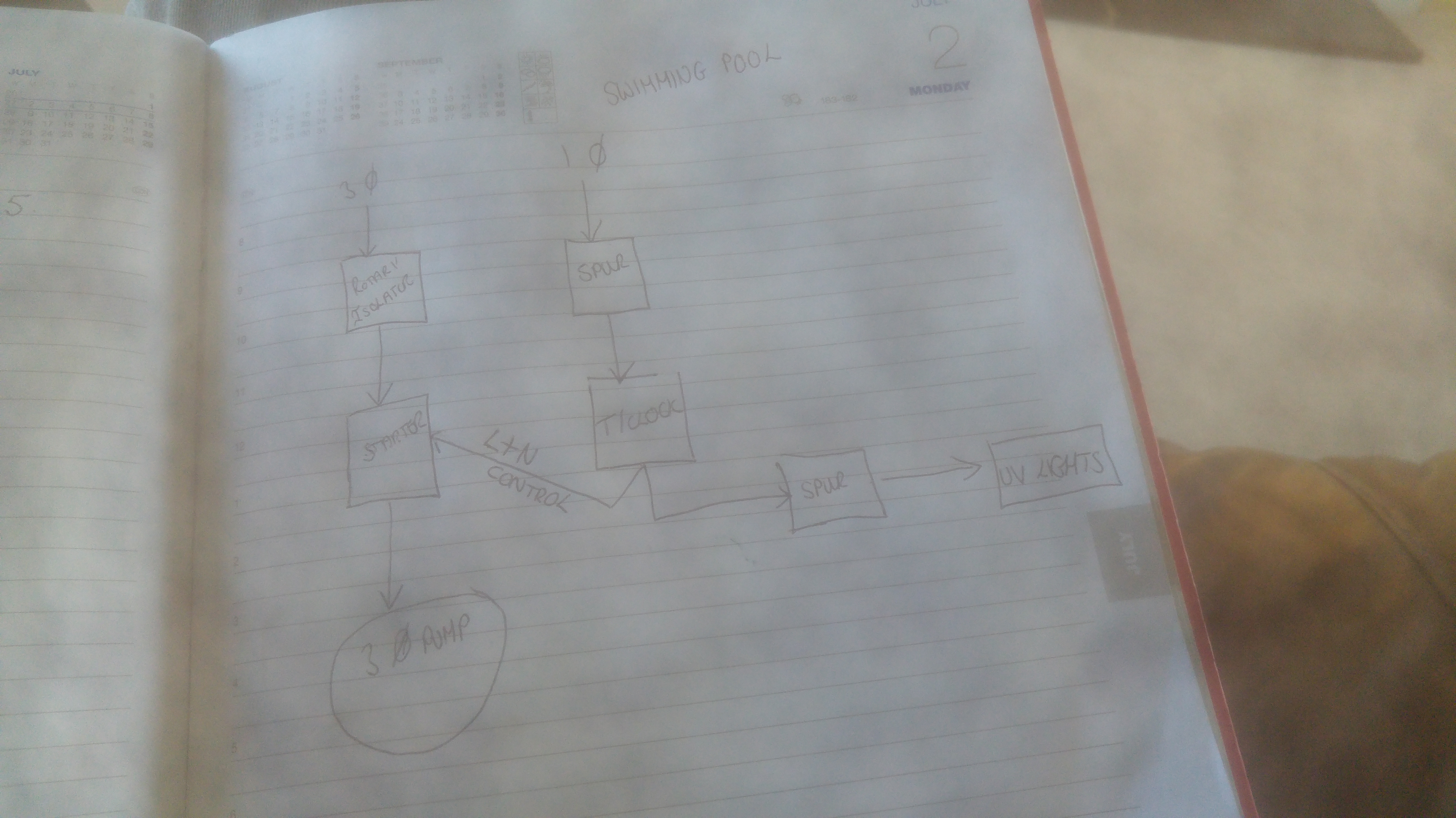 [ElectriciansForums.net] Swimming Pool Starter Help!