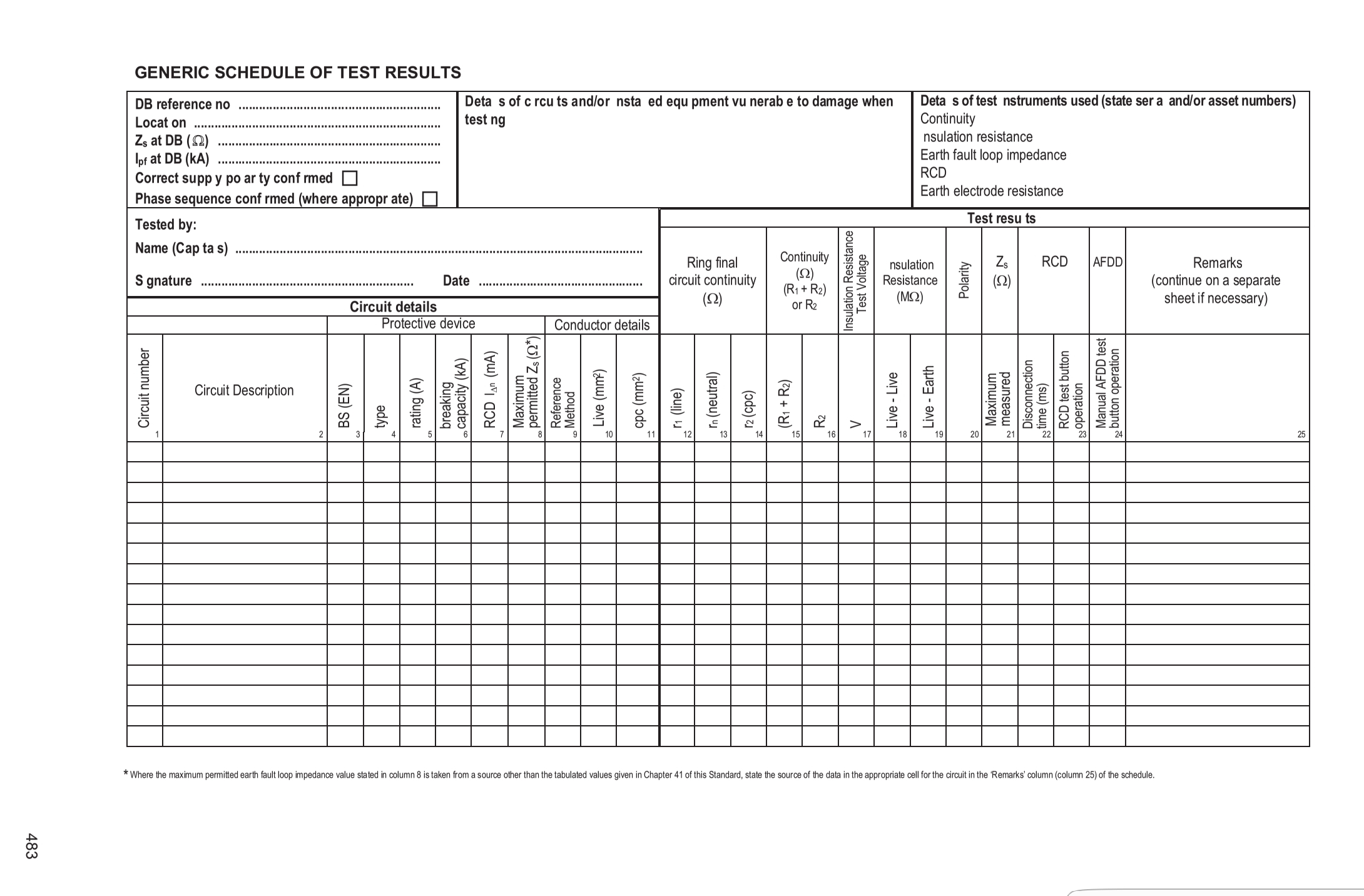 [ElectriciansForums.net] 18th edition EIC Schedule of Tests form