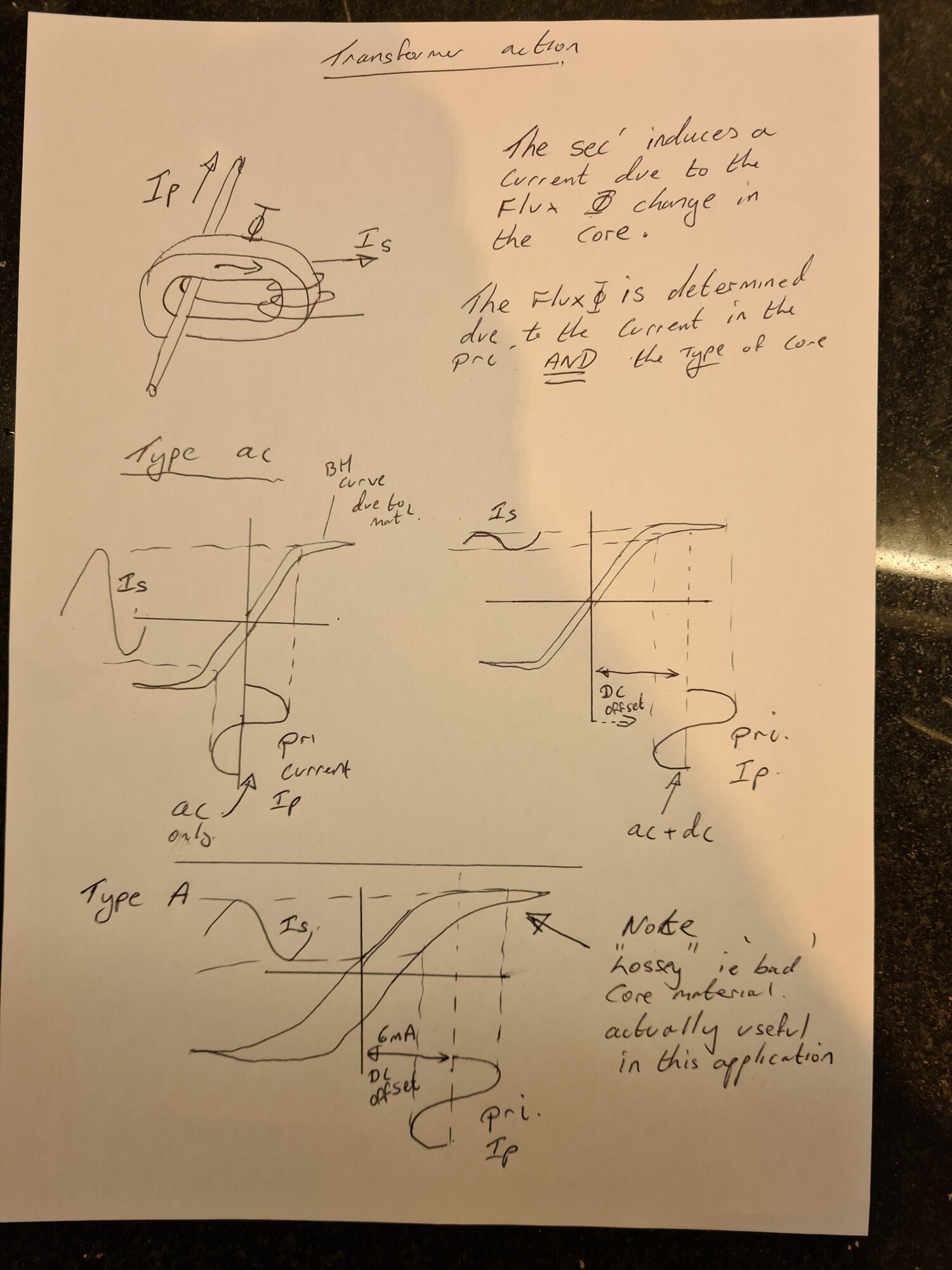 [ElectriciansForums.net] Installing a 3 phase rapid EV charger?