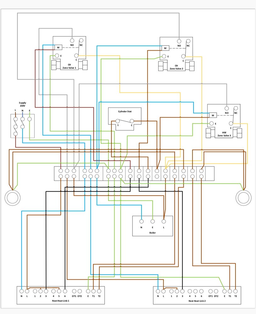 [ElectriciansForums.net] S-Plan & Nest