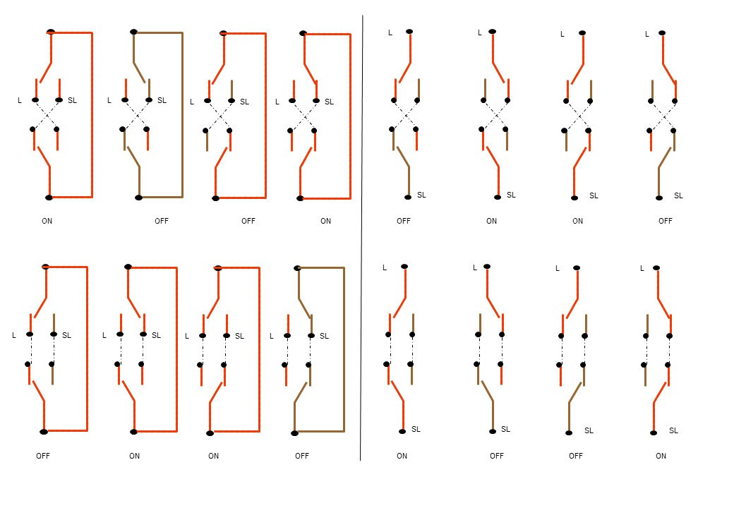 [ElectriciansForums.net] Ring final circuit conductors and value Zs and R1+R2