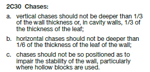 [ElectriciansForums.net] Depth of chases and knock out boxes