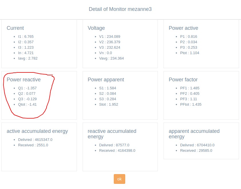 [ElectriciansForums.net] Why I get netagive value from power meter (powerlogic pm500) for the reactive and Active Power?