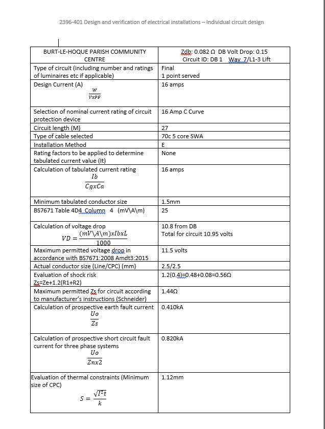 [ElectriciansForums.net] 2396 preparation?