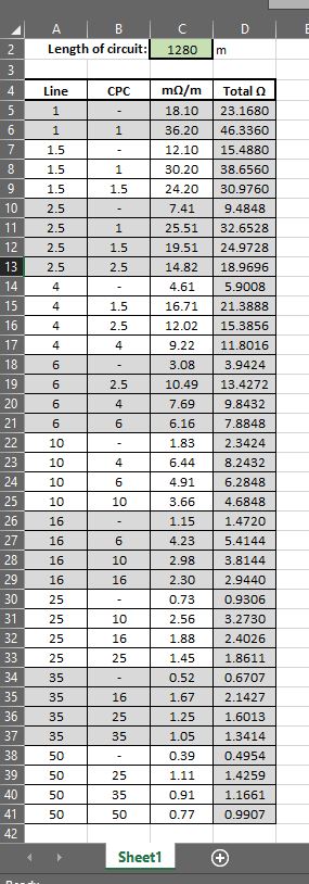 [ElectriciansForums.net] Circuit Wire For Long Run