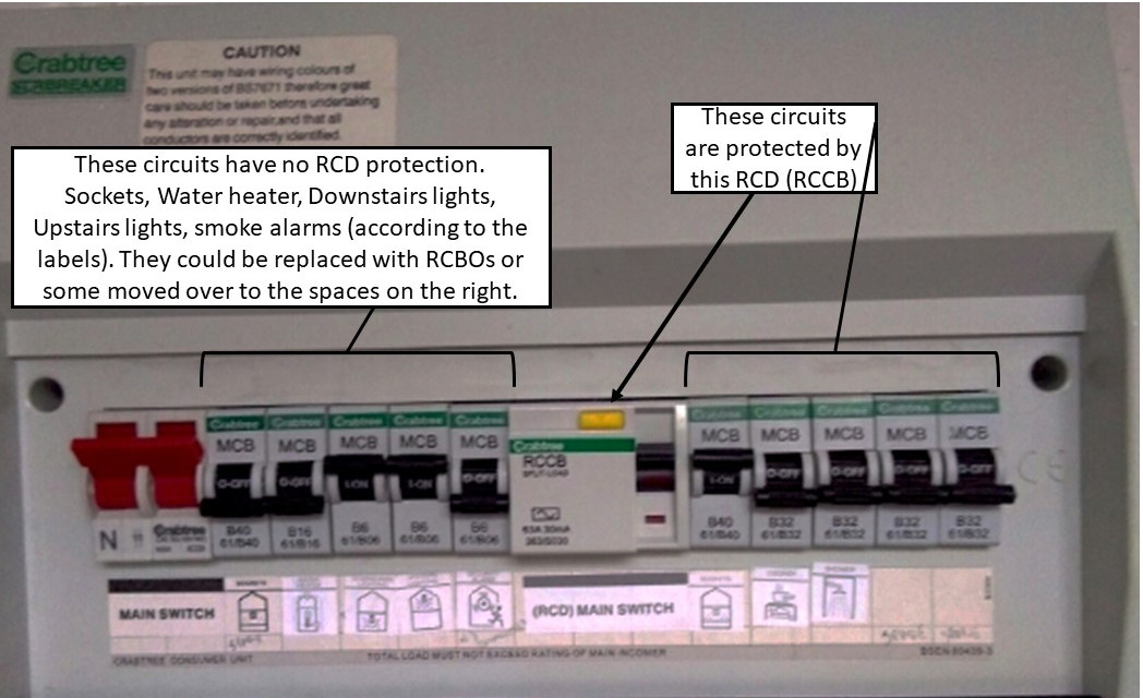 [ElectriciansForums.net] Rcd Protection Issue