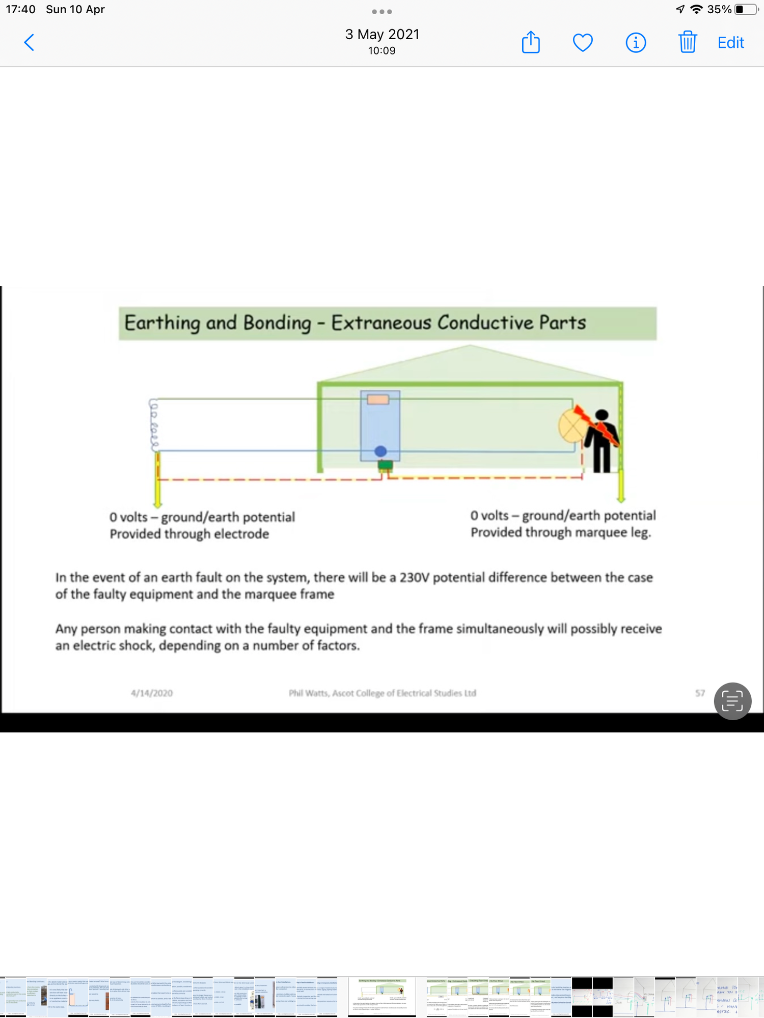 [ElectriciansForums.net] Power point in external glasshouse