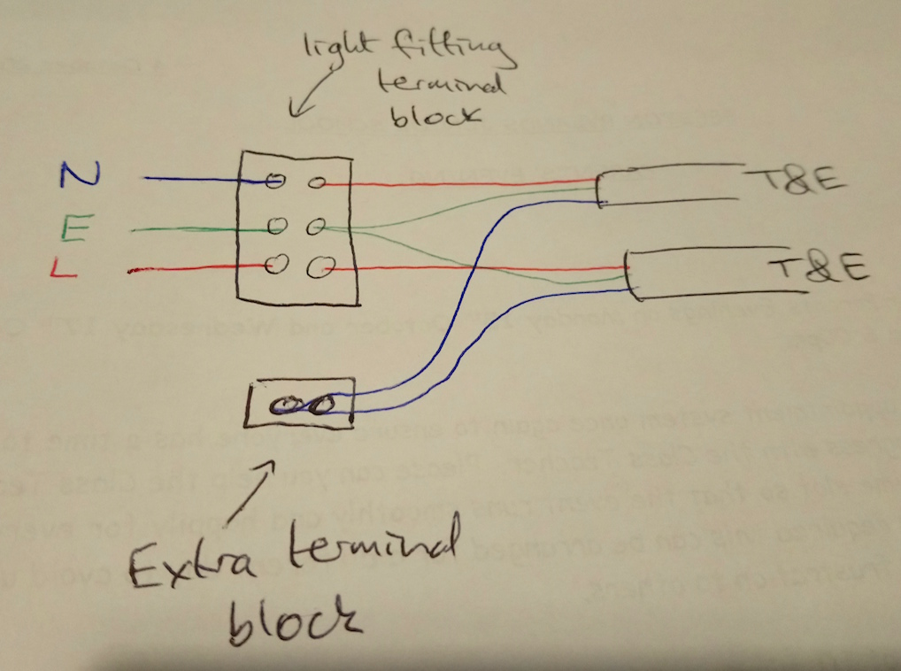 [ElectriciansForums.net] Brain teaser - what got my spider sense tingling?