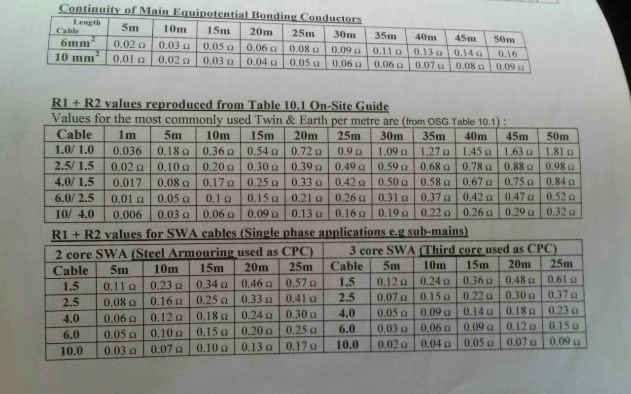 [ElectriciansForums.net] Expected circuit length (R1+R2)