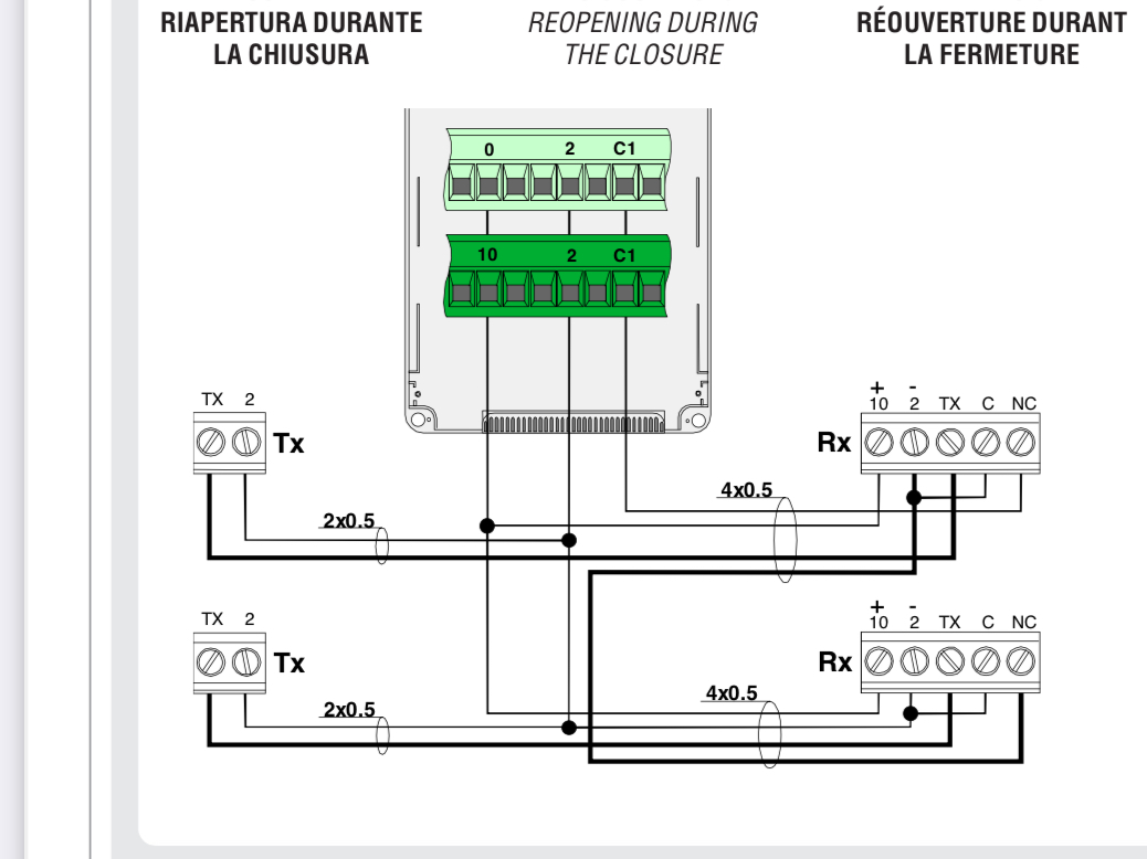 [ElectriciansForums.net] Can I use CAME dir 10 photocells with generic pair and 909 control panel?