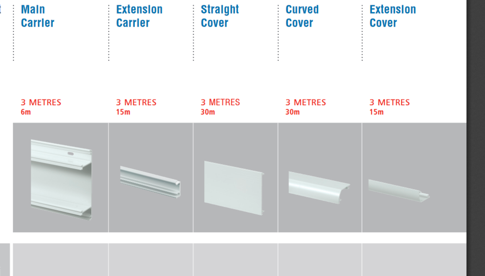 [ElectriciansForums.net] Dado problems MK