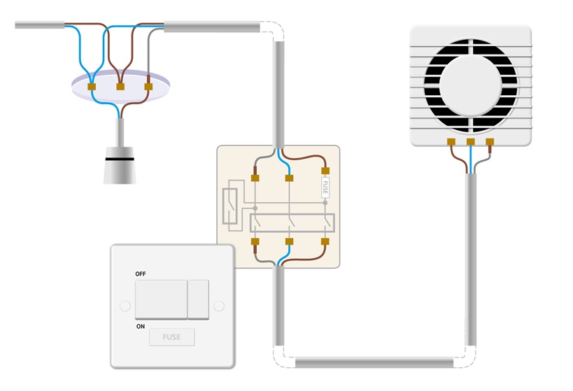 [ElectriciansForums.net] 3A fuse for bathroom fan