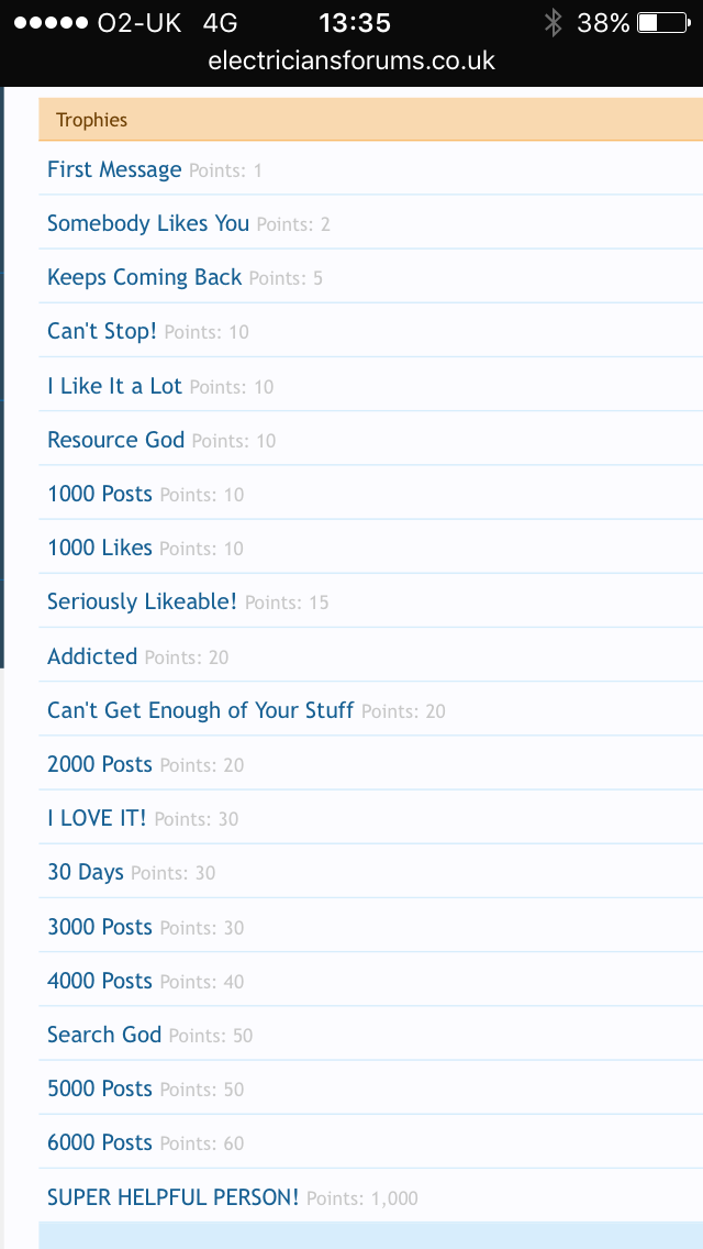 [ElectriciansForums.net] Trophies