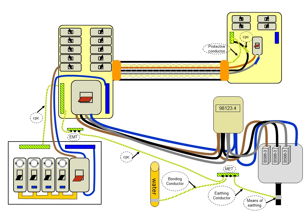 [ElectriciansForums.net] Ring final circuit conductors and value Zs and R1+R2