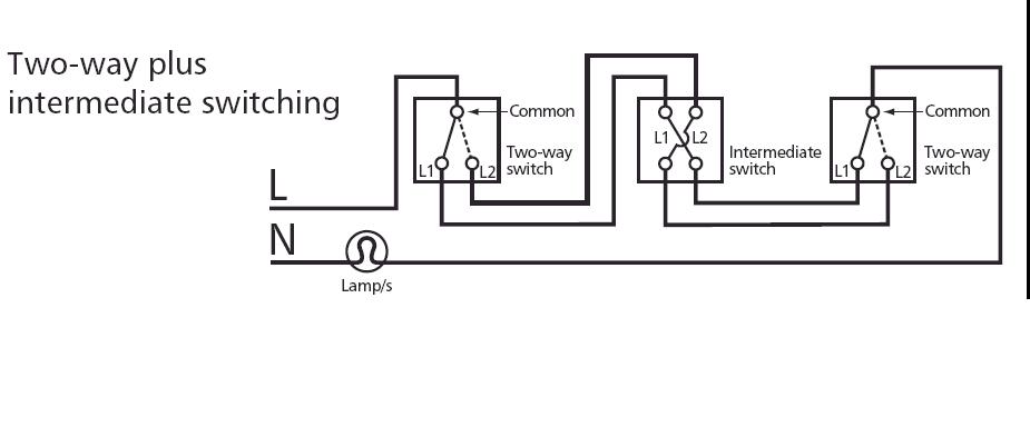 [ElectriciansForums.net] a 3 core from an intermediate position to get another switch (madness?)