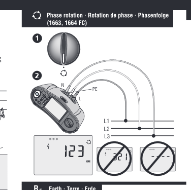 [ElectriciansForums.net] Fluke Phase Rotation Testing help