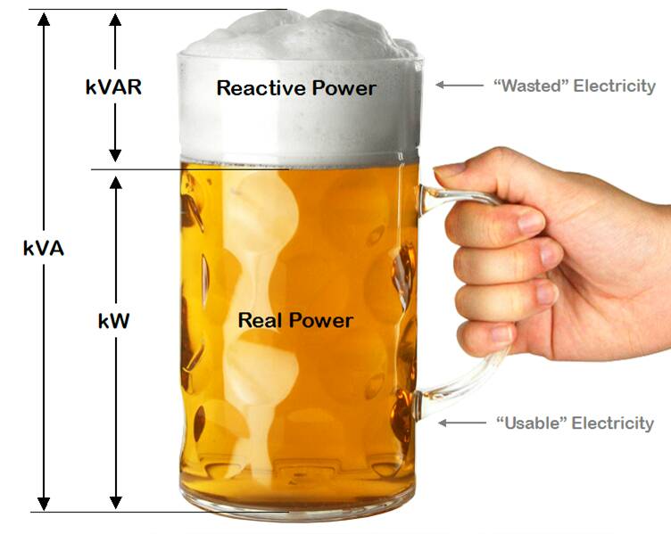 [ElectriciansForums.net] Power factor confusion