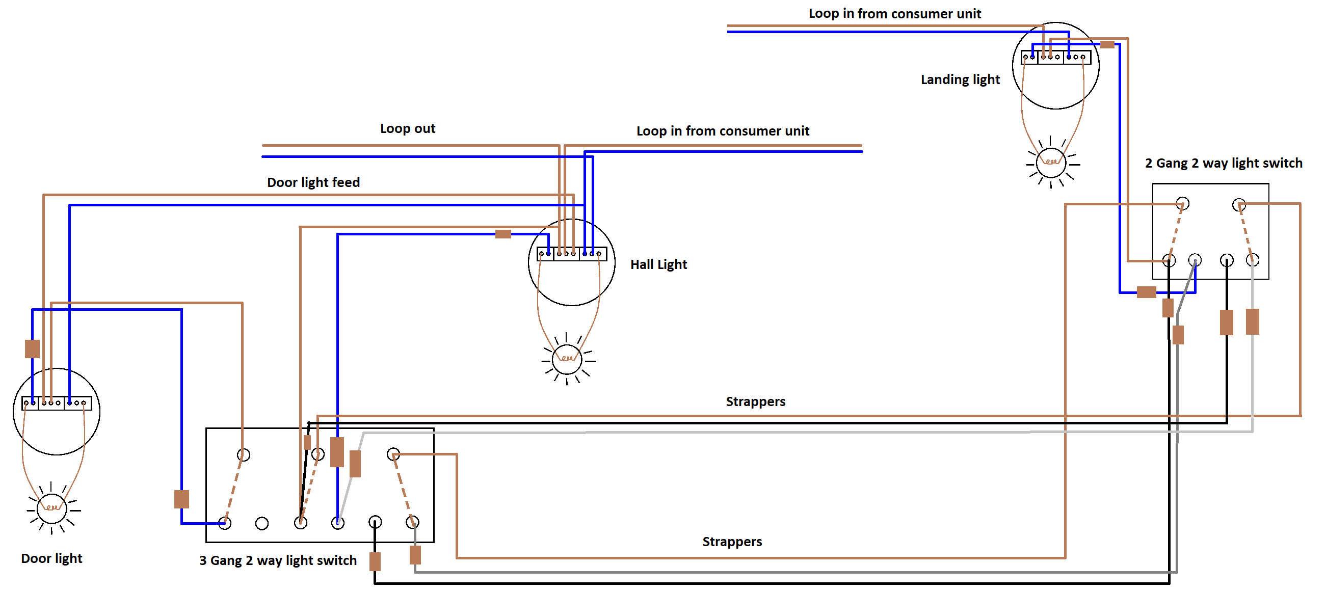 [ElectriciansForums.net] Little Wiring Brain Teaser