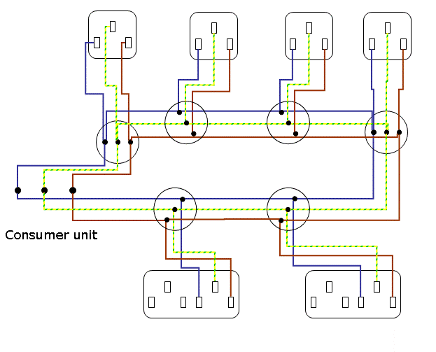 [ElectriciansForums.net] Thoughts about early 1960's wiring methods .... please