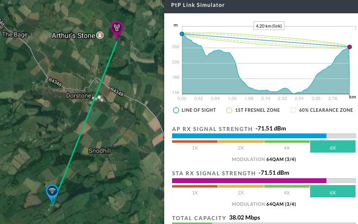 [ElectriciansForums.net] RF interference from wind turbine??