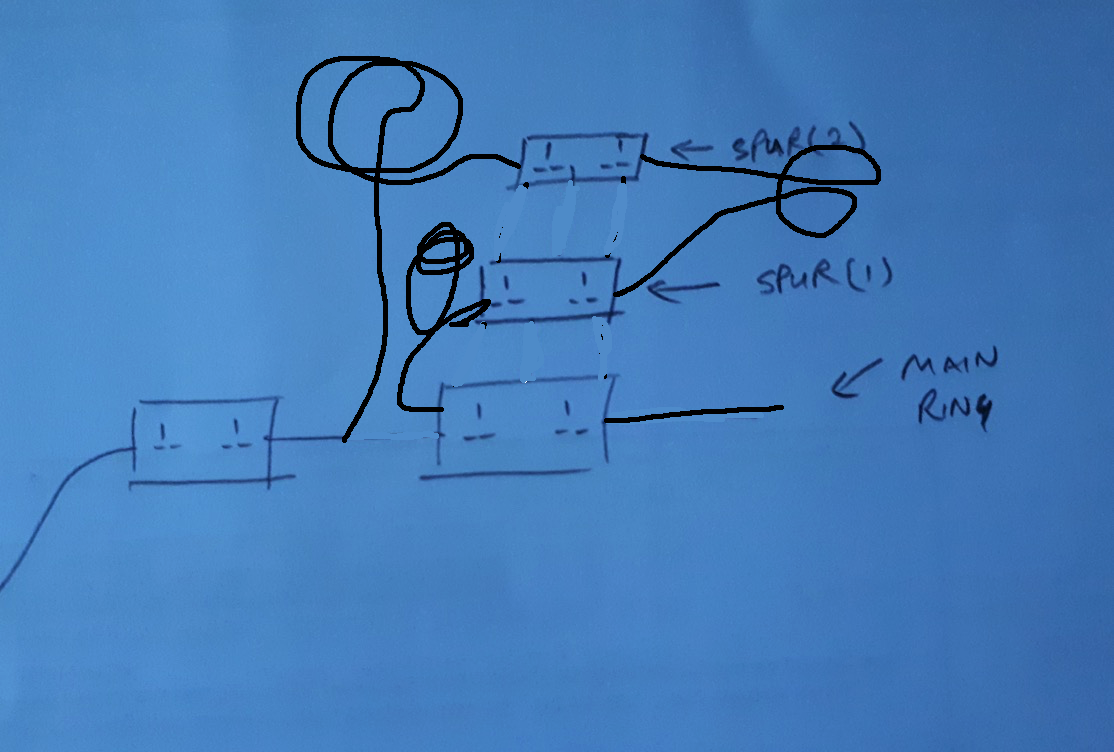 [ElectriciansForums.net] Adding a spur to a spur