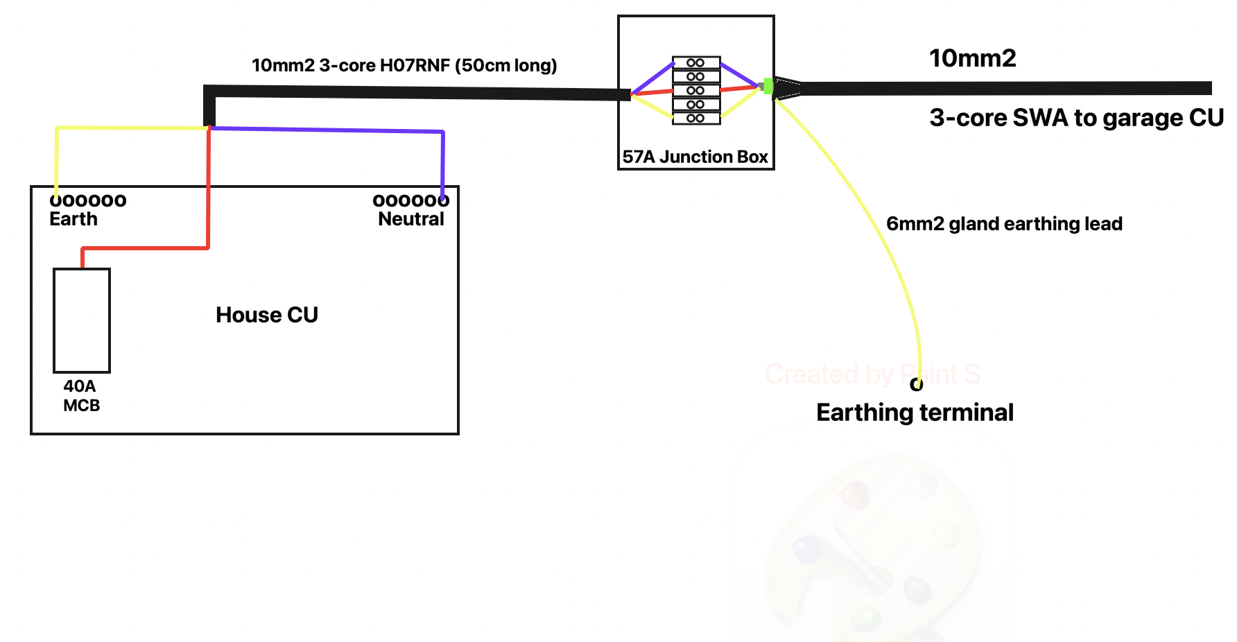 [ElectriciansForums.net] Extending SWA garage cable