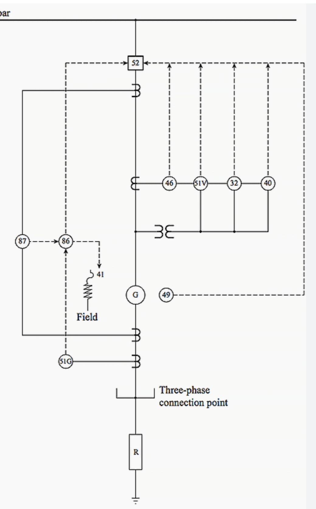 [ElectriciansForums.net] Hi people, any ideas what the thing circled in red is?