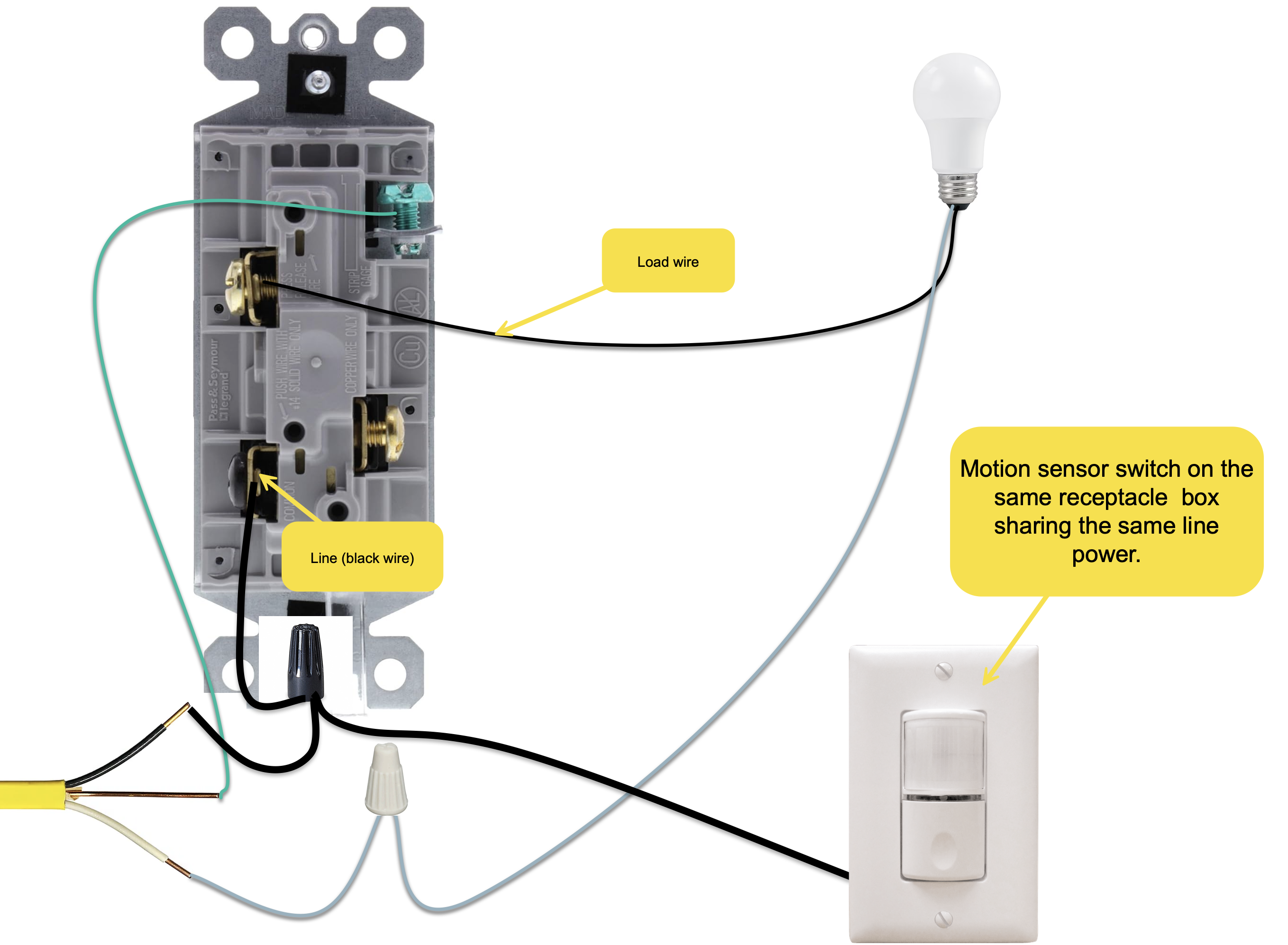 [ElectriciansForums.net] How do I wire a 3-way Zooz Zen21 smart switch?