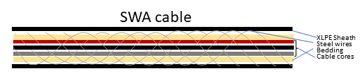 [ElectriciansForums.net] Problem with 11KW Kiln