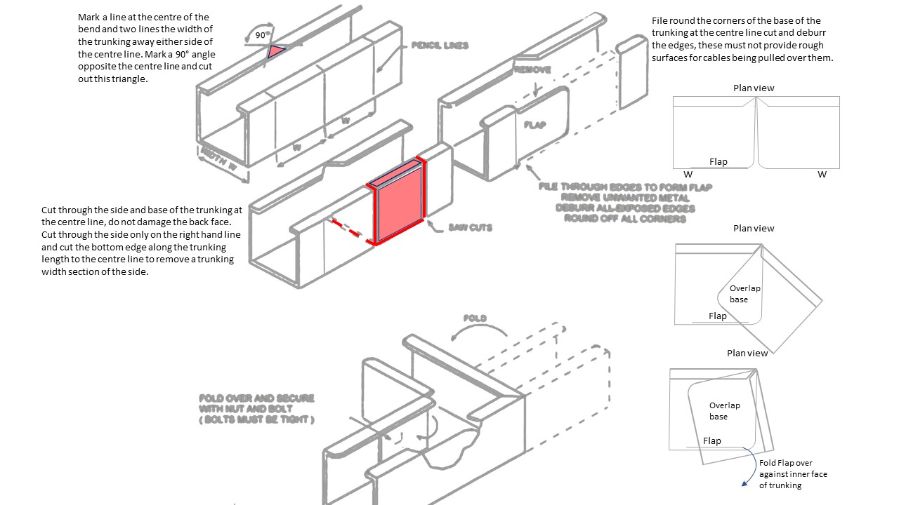 [ElectriciansForums.net] Been trying this for hours and had enough